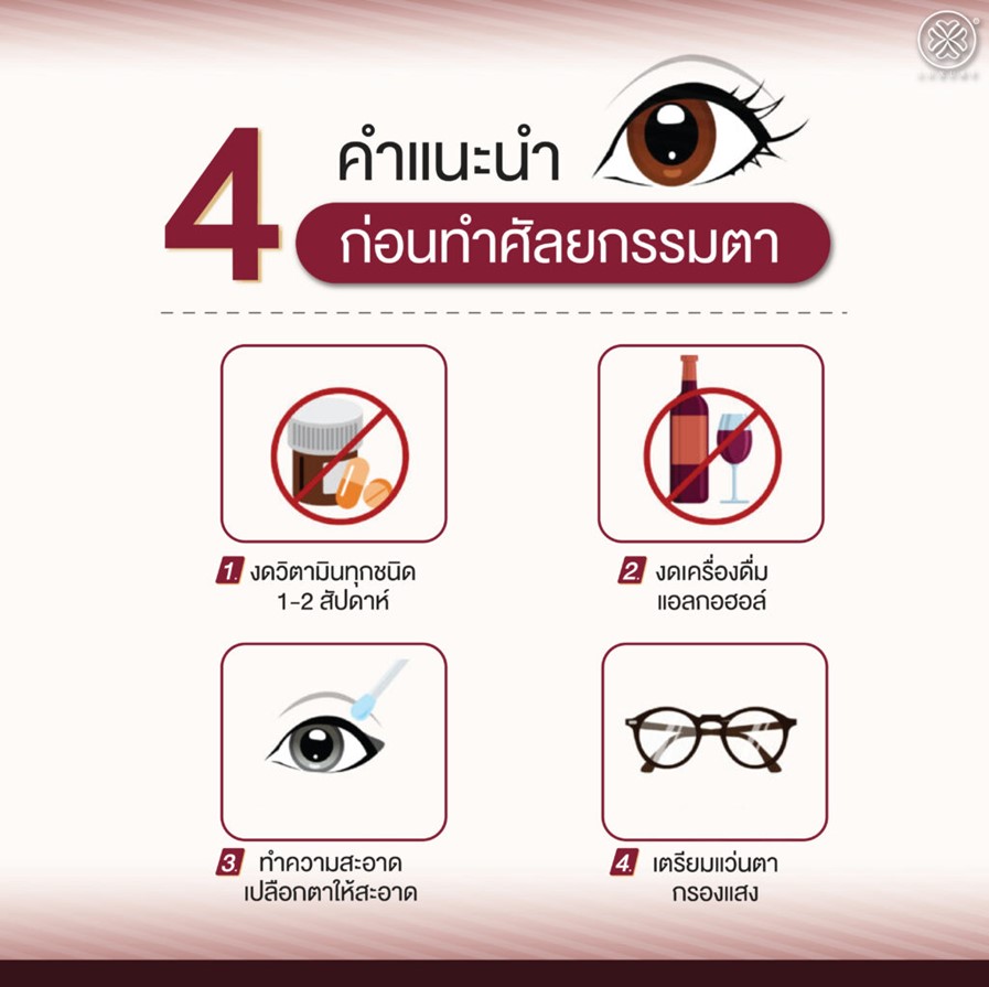 4คำแนะนำก่อนทำศัลยกรรมตา