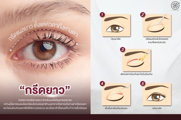 กรีดตายาว