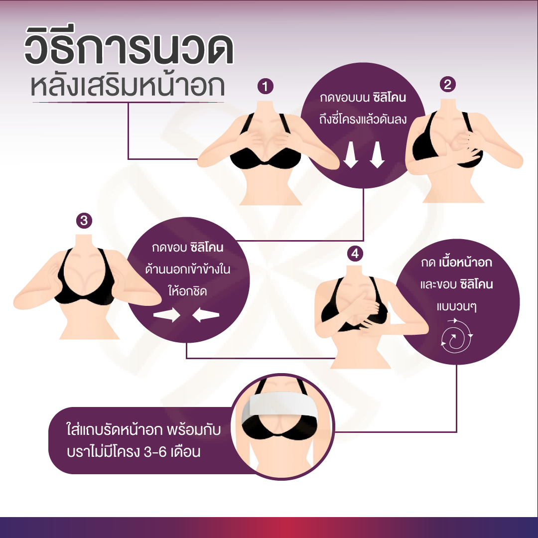 วิธีนวดหลังเสริมหน้าอก
