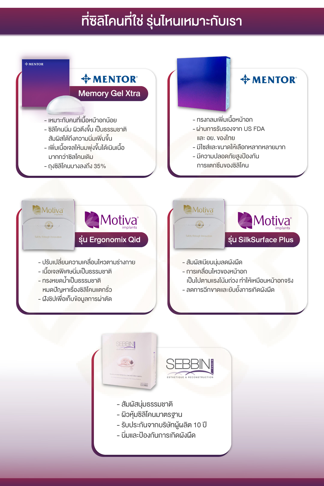 memory gel xtra