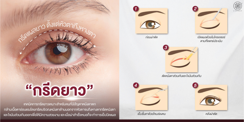 a close up of a woman's eye