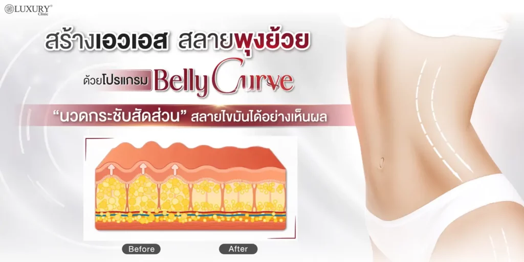 สลายพุงย้วย