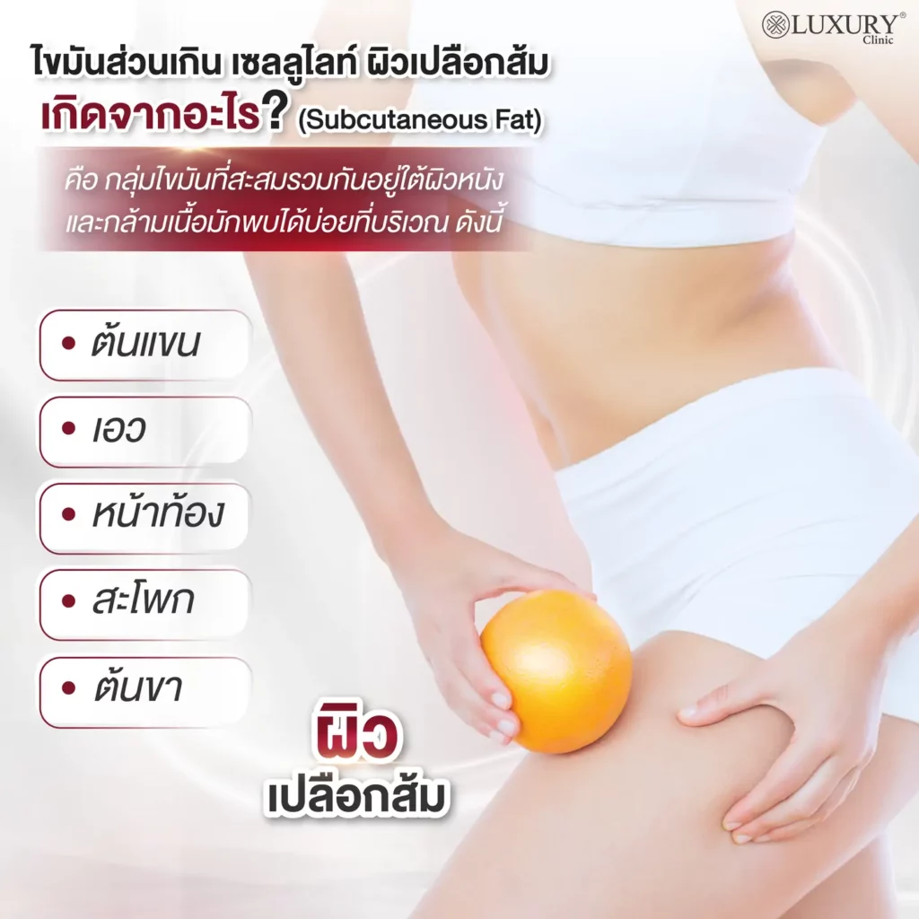 ผิวเปลือกส้ม