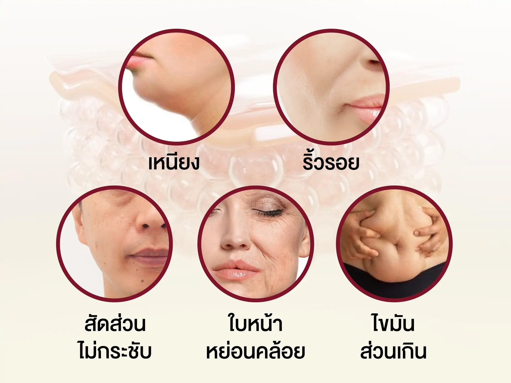 เหนียง ริ้วรอย สัดส่วนไม่กระชับ