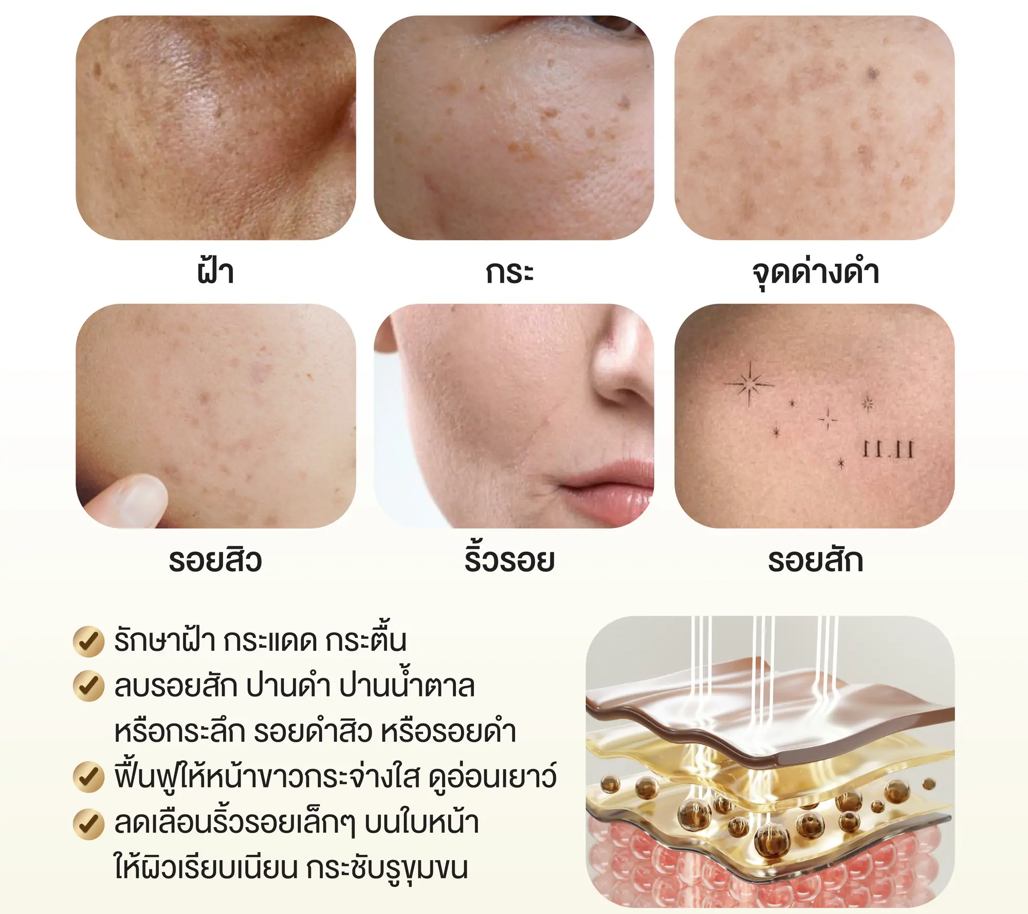เครื่อง Helios iii เหมาะกับใครบ้าง