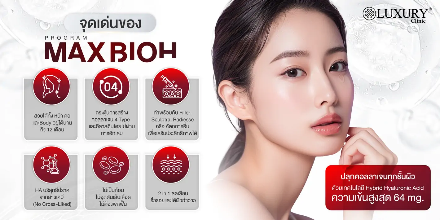 จุดเด่นของ โปรแกรม Max BioH
