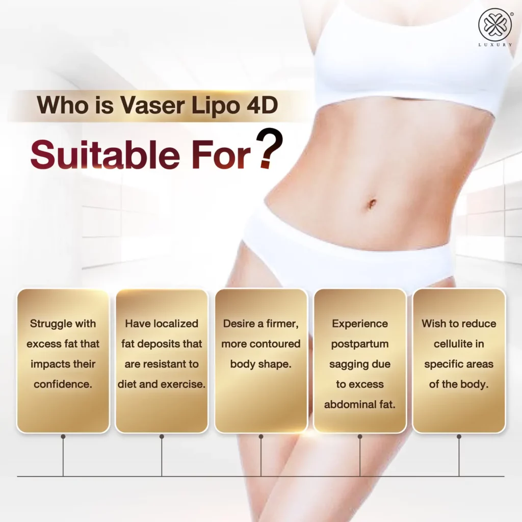who is vaser lipo 4d suitable for?