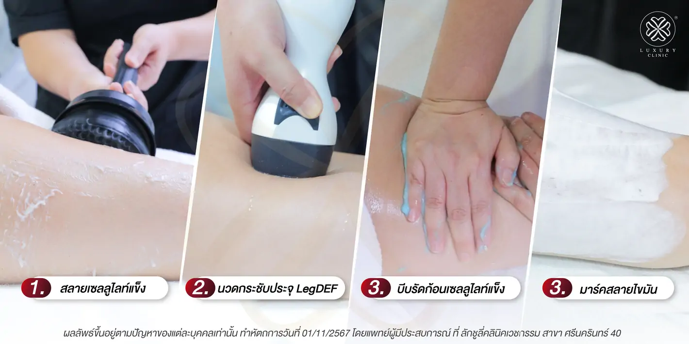 ขั้นตอนทำโปรแกรม LegDEF