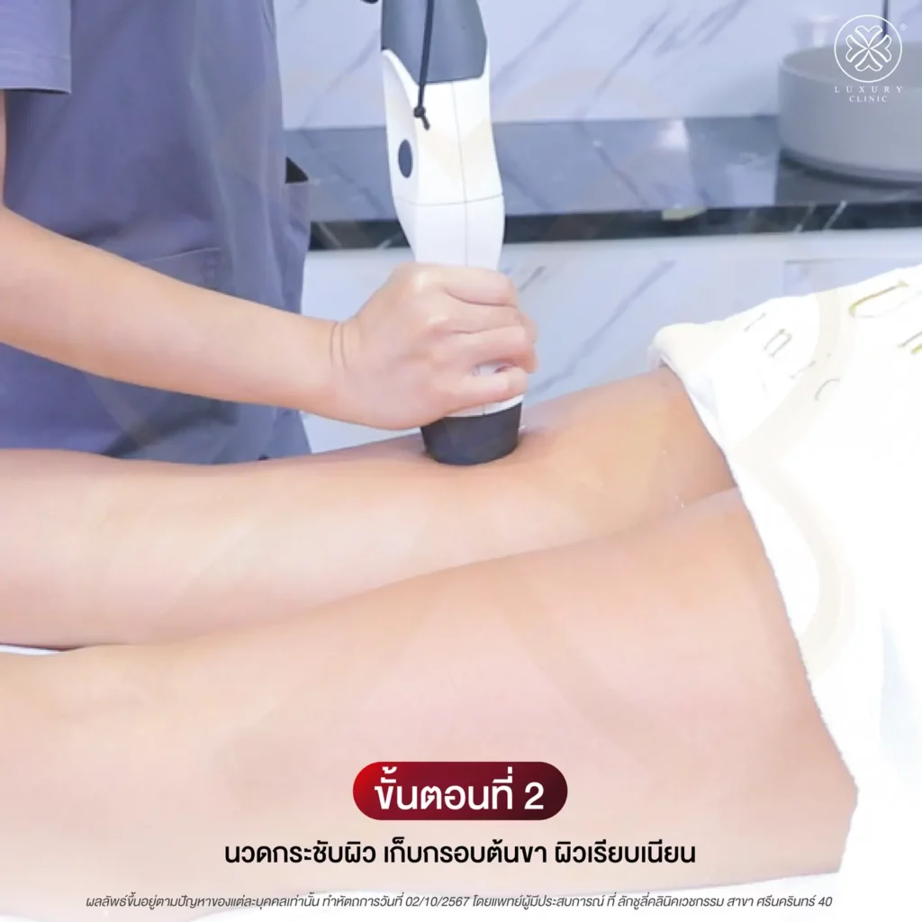 ขั้นตอนทำโปรแกรม LegDEF