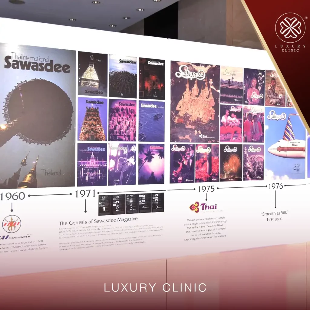 SAWASDEE THE NEW WORLDS OF INSIGHTS & HOSPITALITY